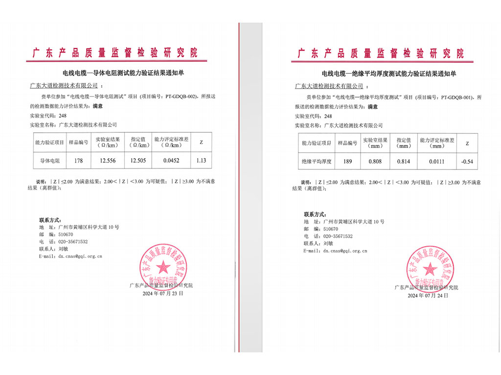 2024年度电线电缆能力验证“满意”